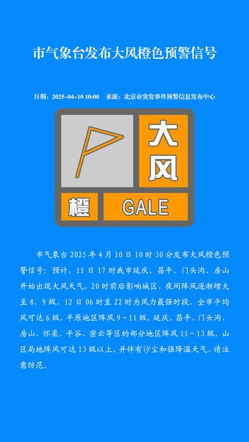 市氣象臺發(fā)布大風(fēng)橙色預(yù)警信號